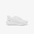 WHT/WHT