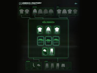 Behind the scenes of the design of the Lacoste Factory Drop collection